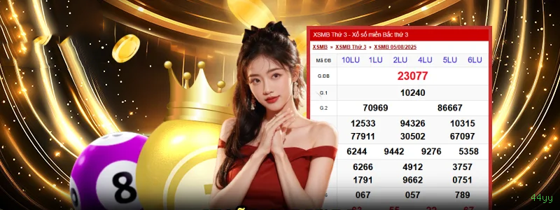 Dúvidas frequentes sobre apostas esportivas na 44yy